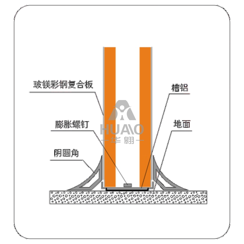 与地面接点