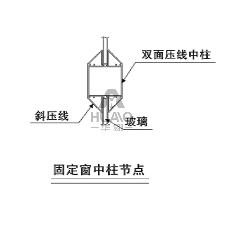 固定窗中柱节点