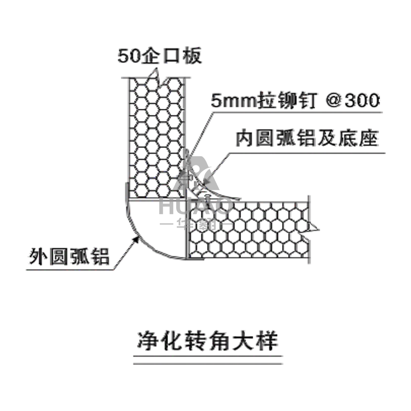 净化转角大样